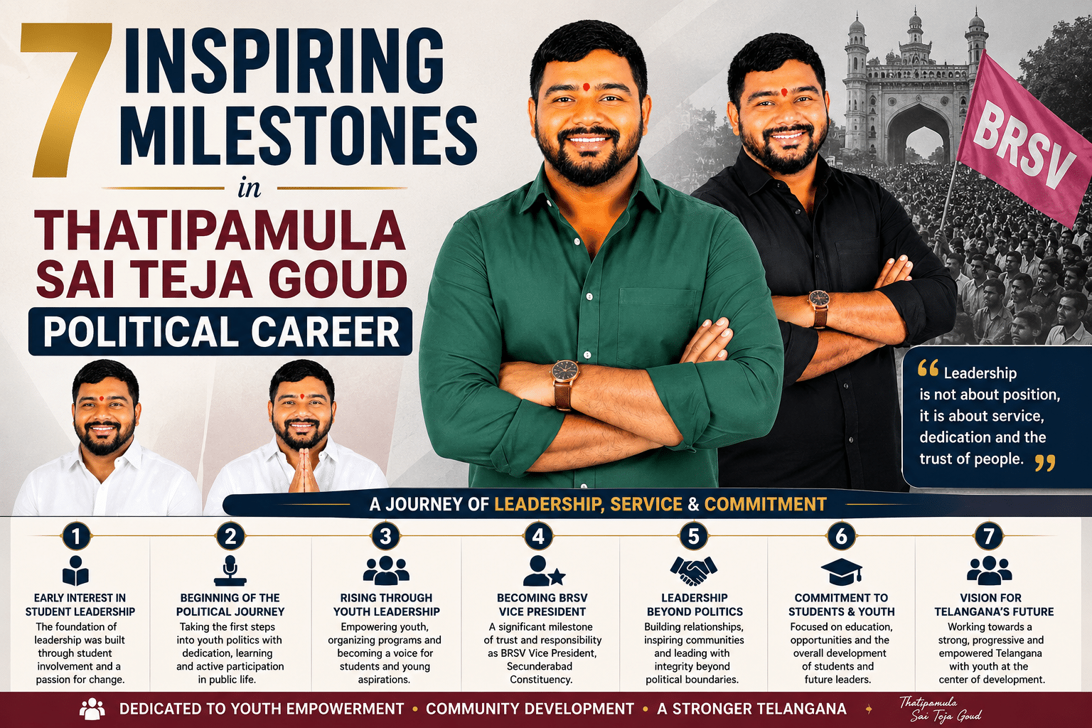thatipamula-sai-teja-goud-political-career